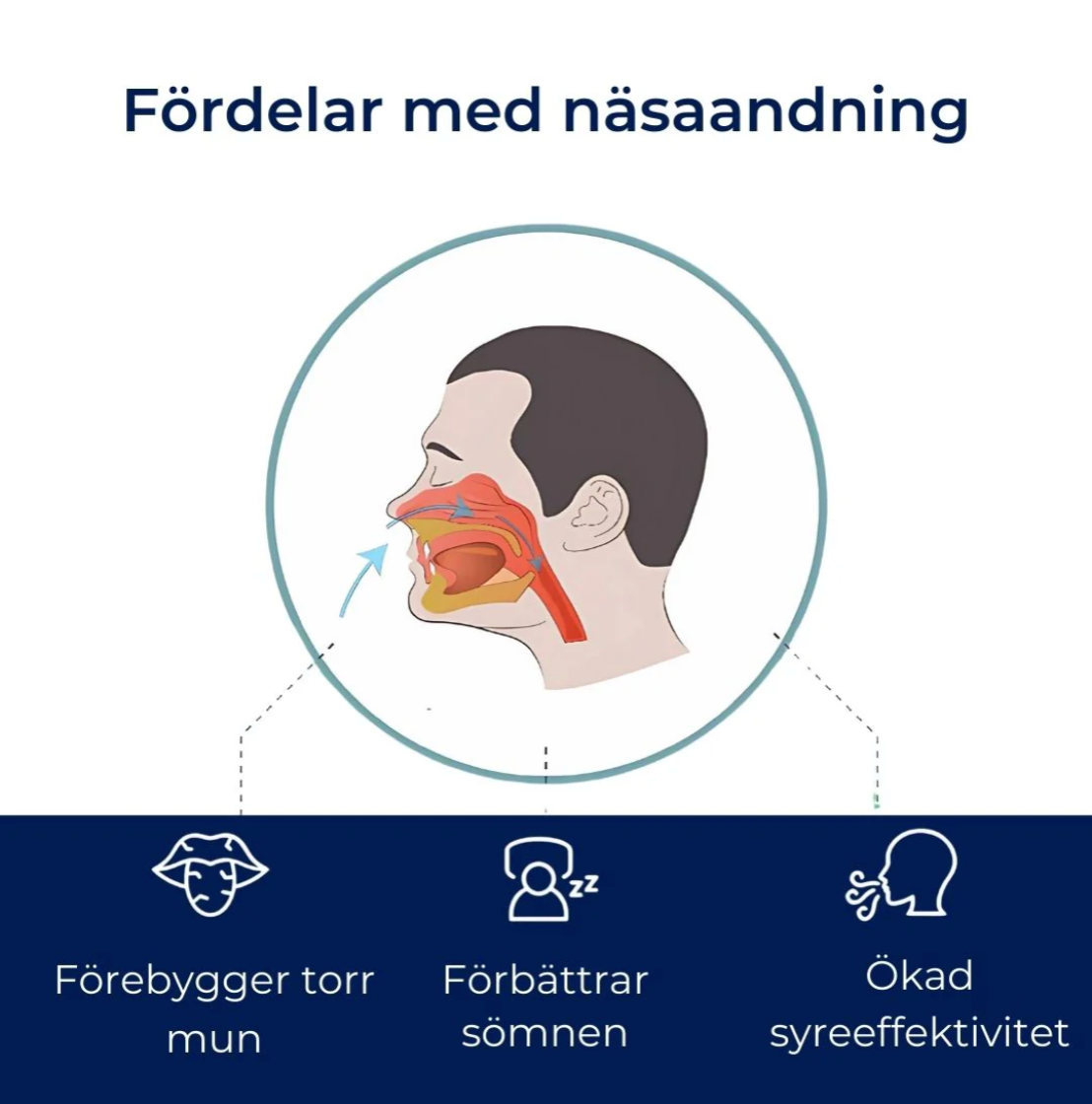BreatheEase Muntejp – Mot Snarkning & förbättrad sömn (30 st)