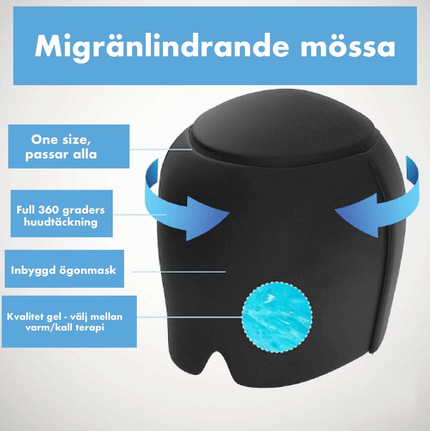 Migränlindrande Mössa - Lindrar Effektivt migrän, stress och inflammation