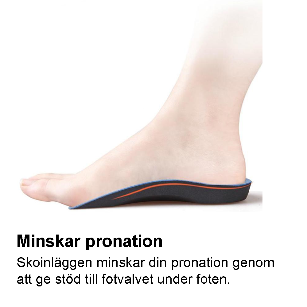 Pronationshalvsål, svangindlæg