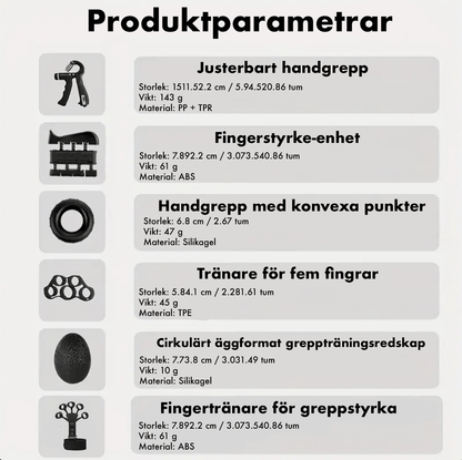 Bild med produktparametrar för greppstyrkeset, som visar storlek, vikt och material för olika handträningsredskap.