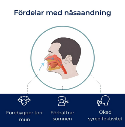 BreatheEase mundtape – mod snorken og forbedret søvn (30 stk.)