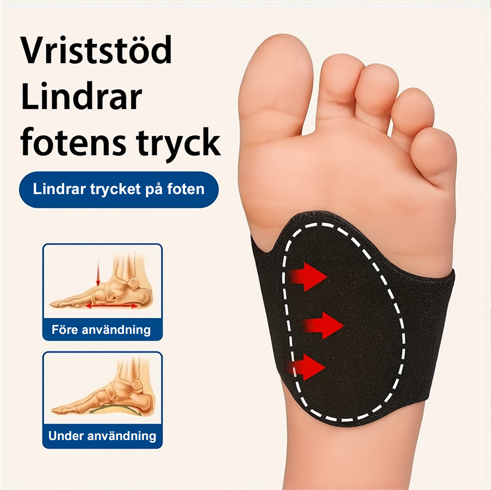 Svart bågstöd för hålfot som lindrar tryck under foten – illustration visar hur stödet minskar belastning före och under användning.
