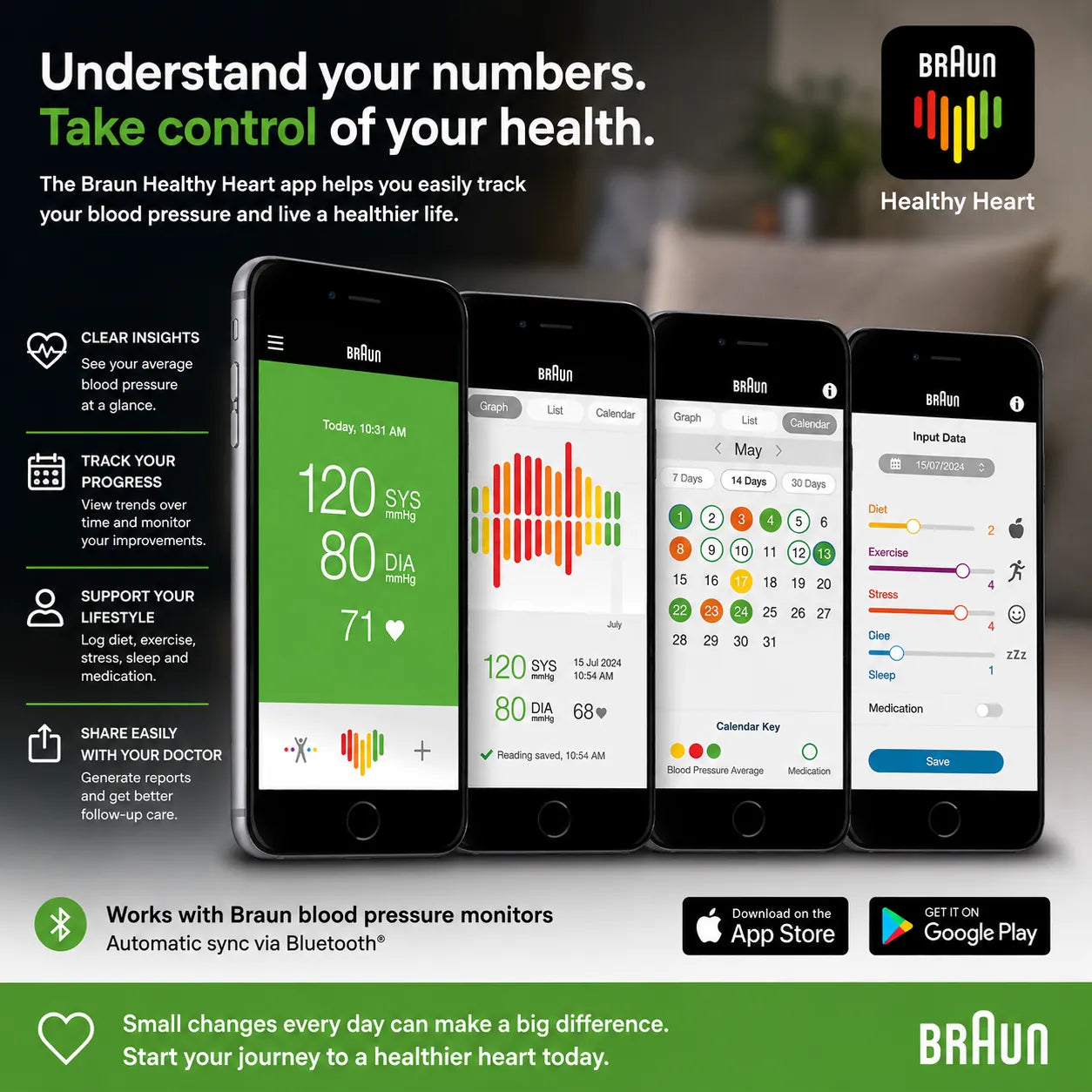 Healthy Heart-app för att följa blodtryck och mätvärden.