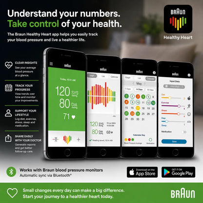 Healthy Heart-app för att följa blodtryck och mätvärden.