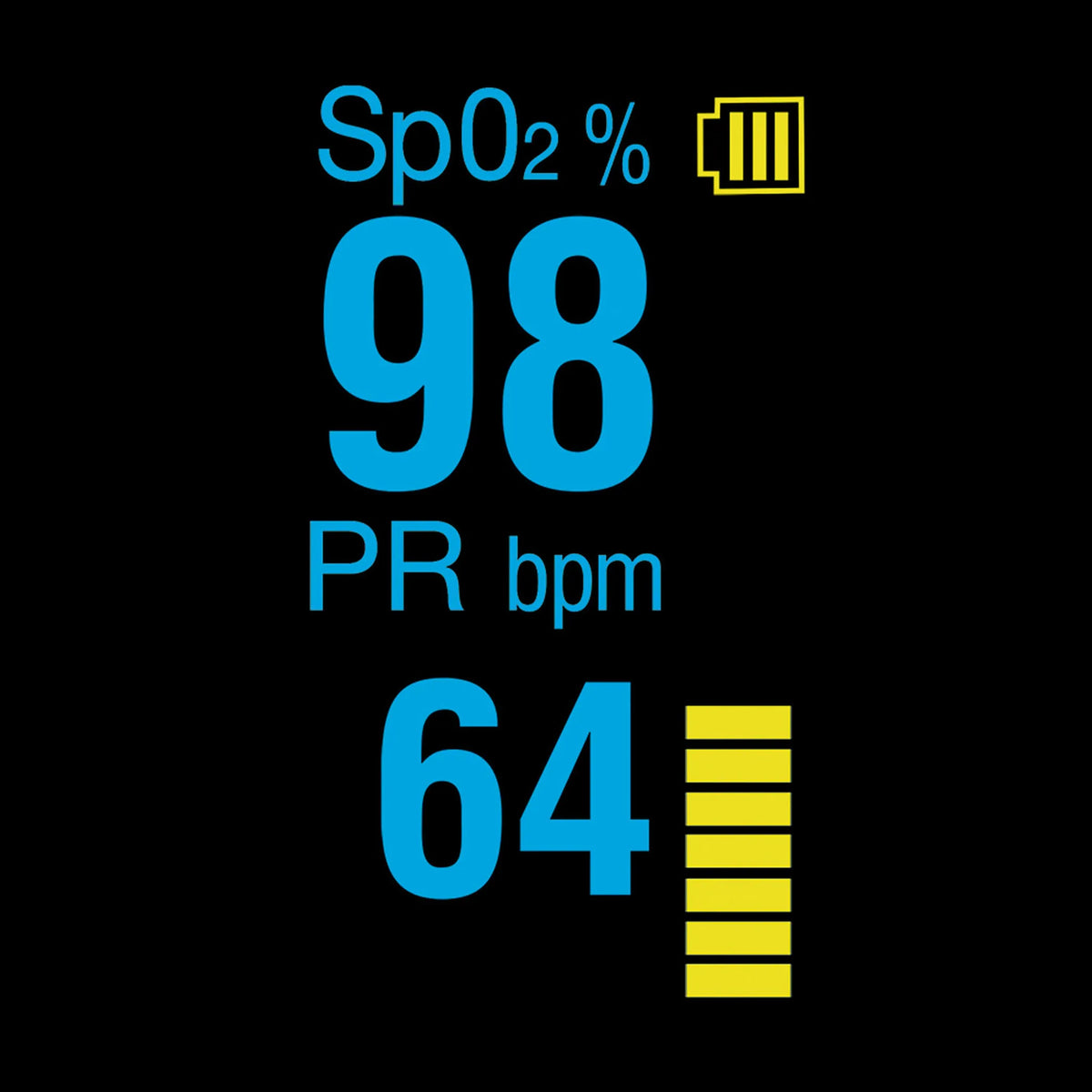Display på Braun Pulse Oximeter 1 med syremättnad och puls.