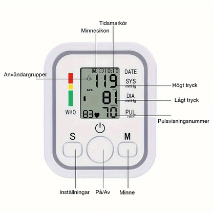 Display som visar systoliskt och diastoliskt blodtryck samt puls