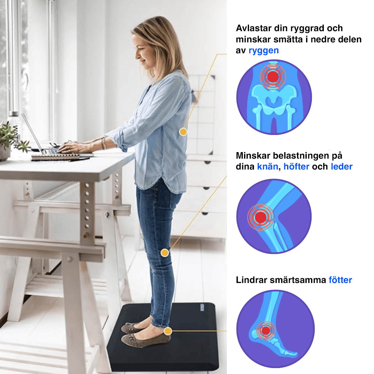 Person som står vid höj- och sänkbart skrivbord på ergonomisk matta som avlastar rygg, knän och fötter.