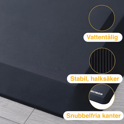 Närbild på ergonomisk matta med vattentålig yta, halksäker undersida och snubbelfria kanter.