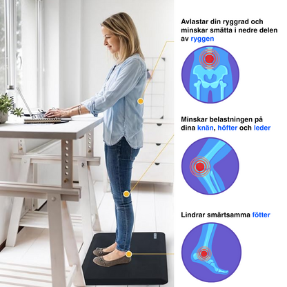 Ergonomisk matta - minimerar trycket på dina fötter och hälar