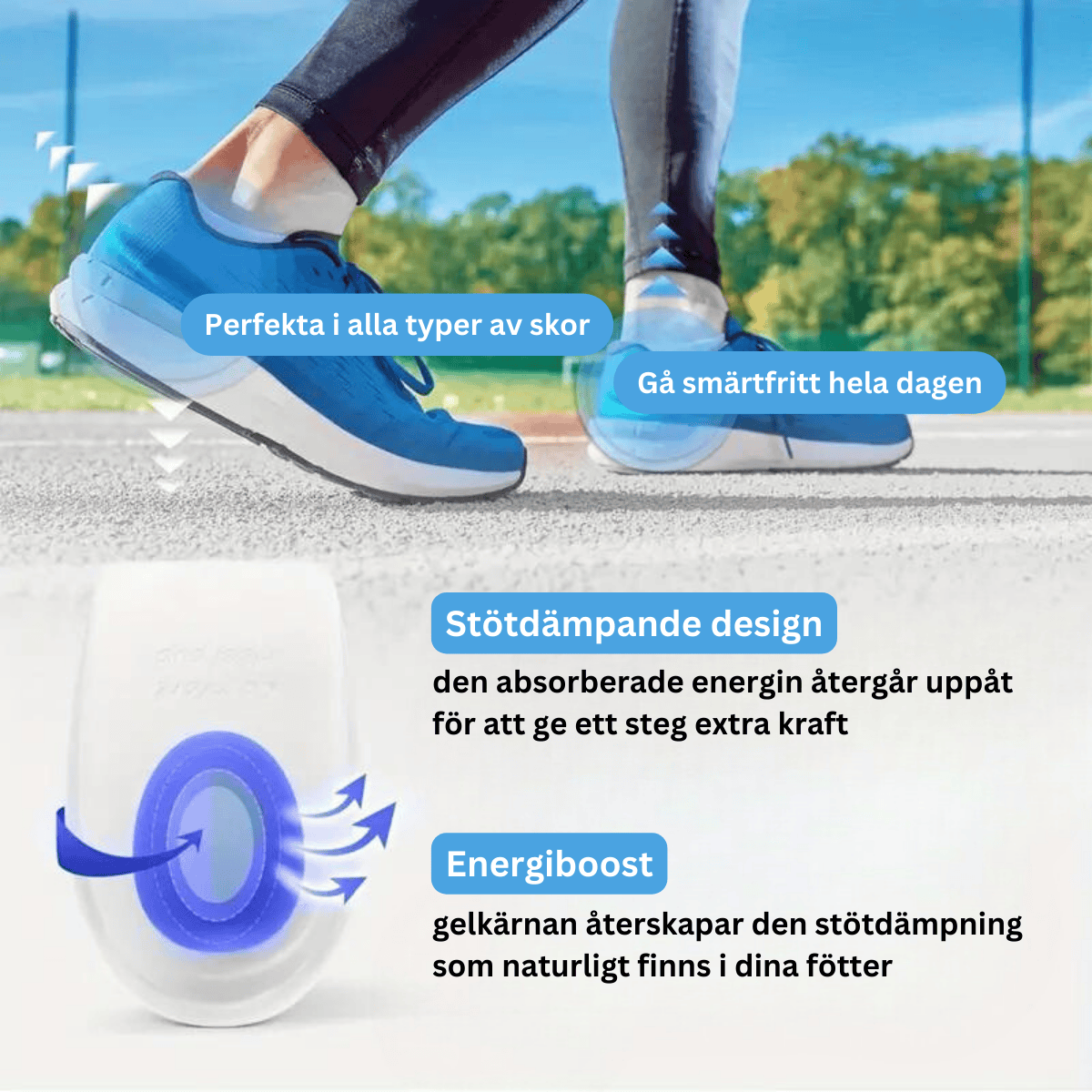 Mjuk gelzon som ger dämpning i hälen