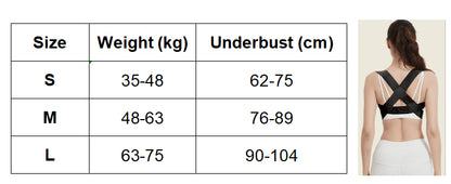 Storleksguide för hållningskorrigerare med mått för vikt och underbyst.