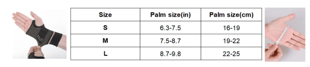 Storleksguide för handledsstöd med kompression baserat på handflatans omkrets.
