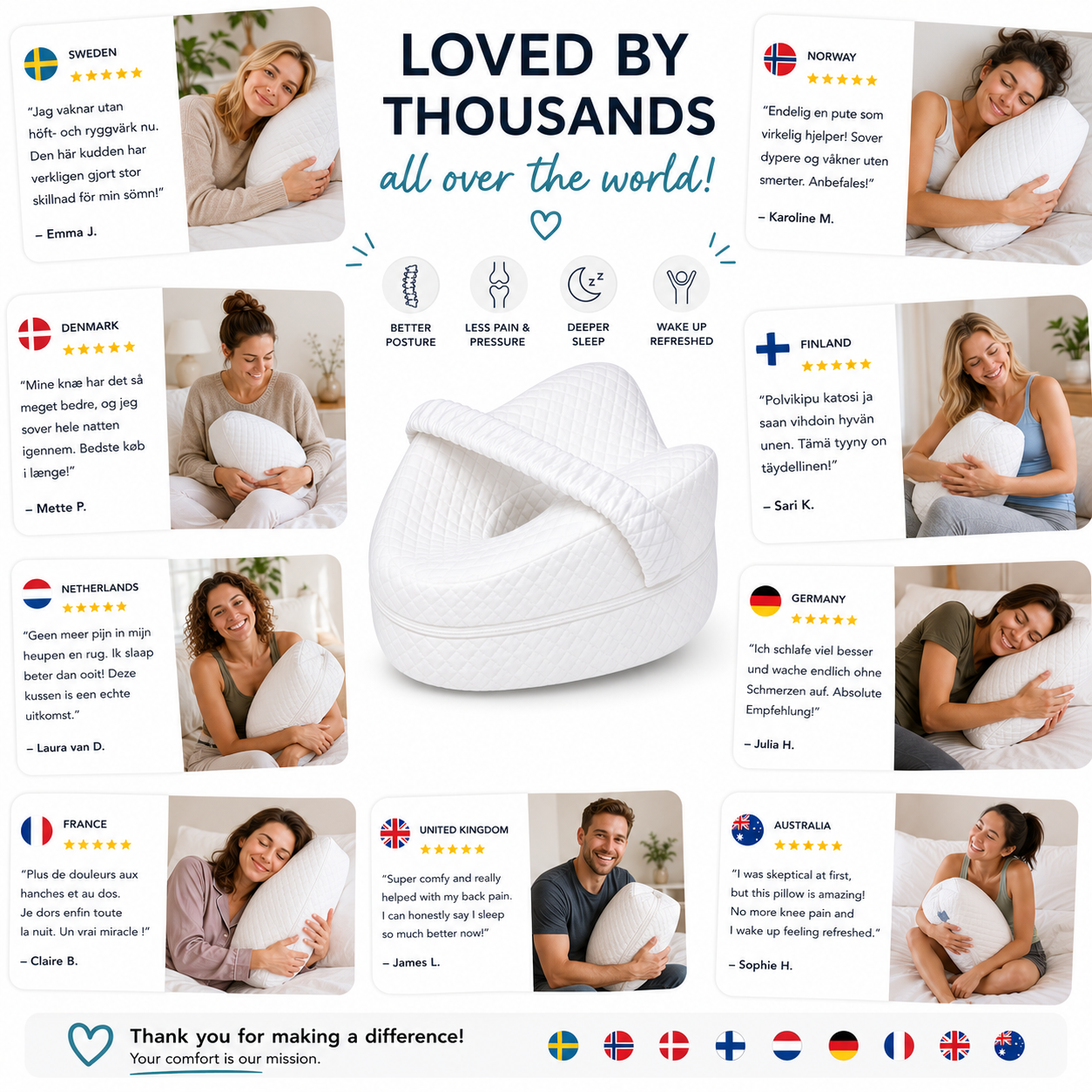 Knäkudde med kundrecensioner och fördelar