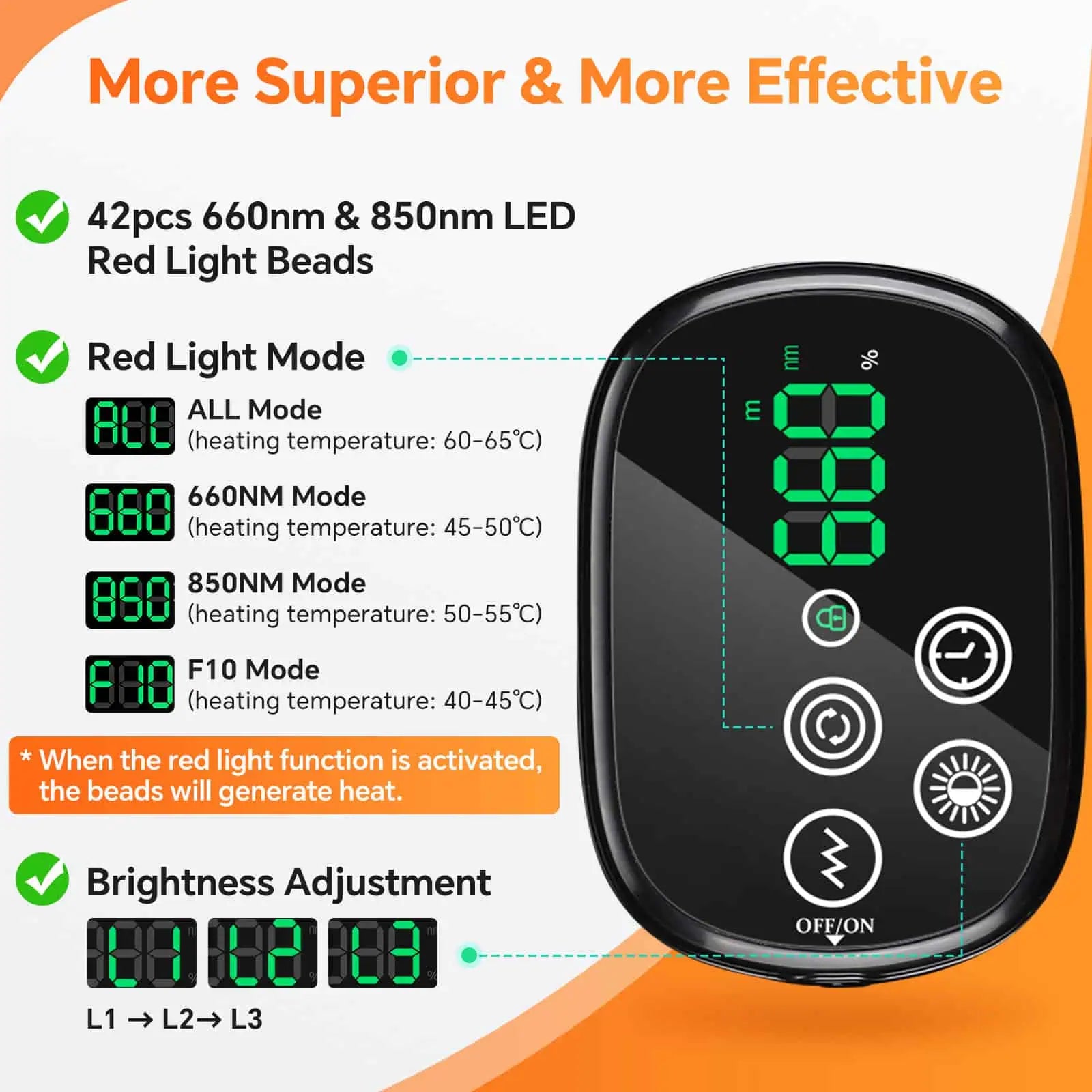 Översikt av massageprogram och värmelägen