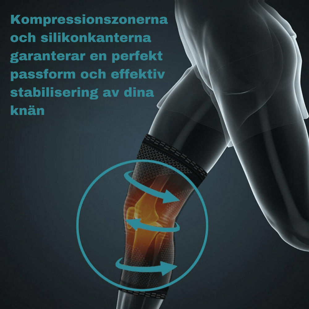 Illustration som visar kompression och stöd runt knäleden