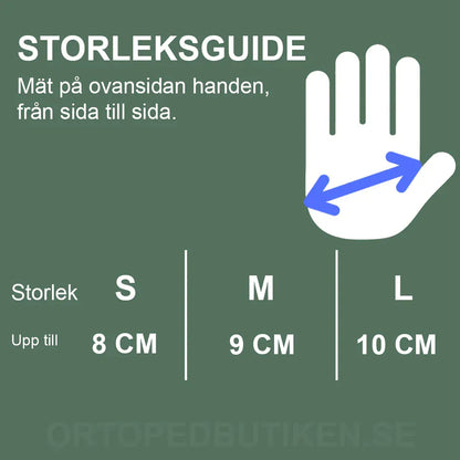 Illustration som visar handens mått för att välja rätt storlek