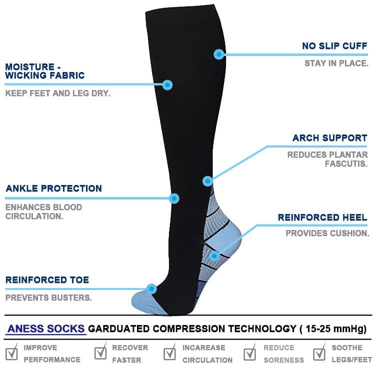 Kompressionsstrumpor med stöd runt vrist och vad