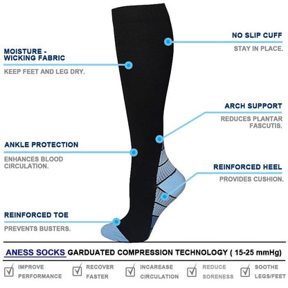 Kompressionsstrumpor med stöd runt vrist och vad