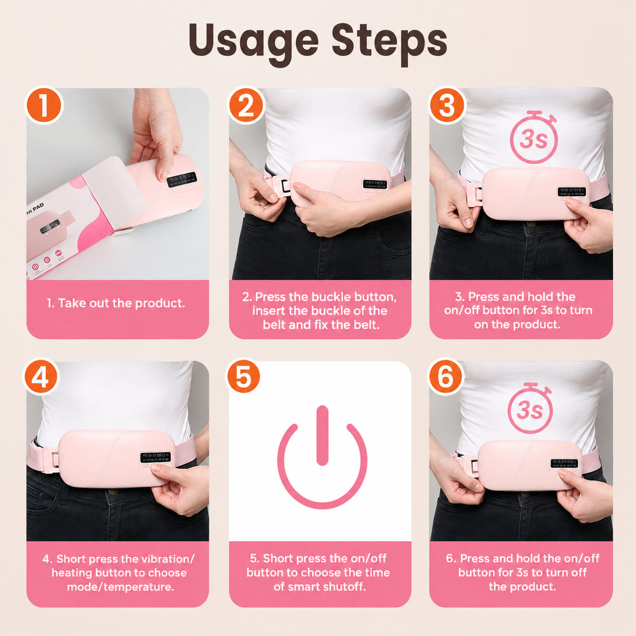 Steg-för-steg guide som visar hur menstruationsbältet sätts på och används