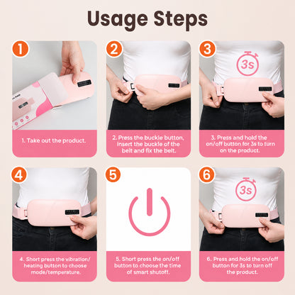 Steg-för-steg guide som visar hur menstruationsbältet sätts på och används