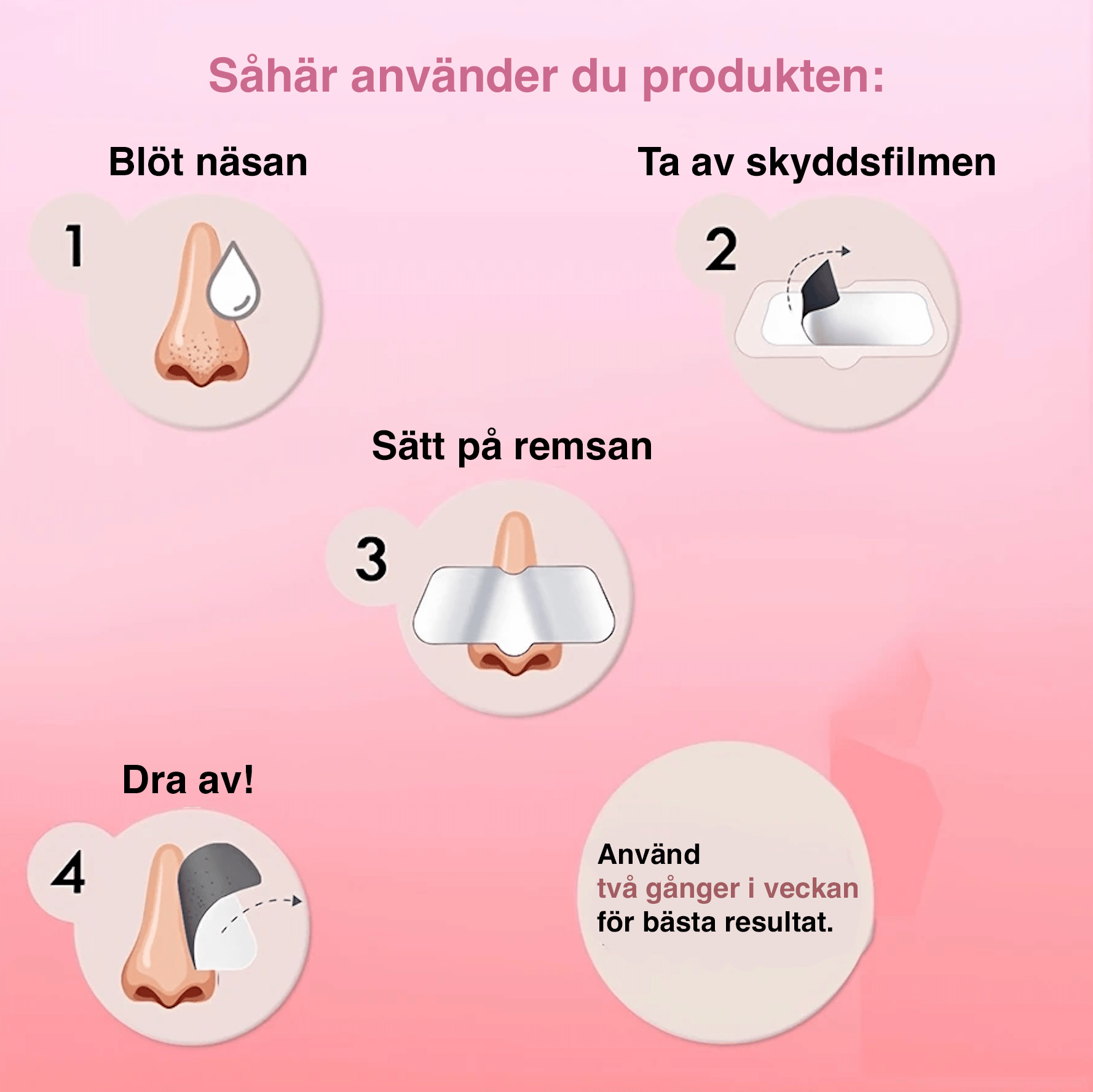 Pormaskplåster som avlägsnar pormaskar och smuts