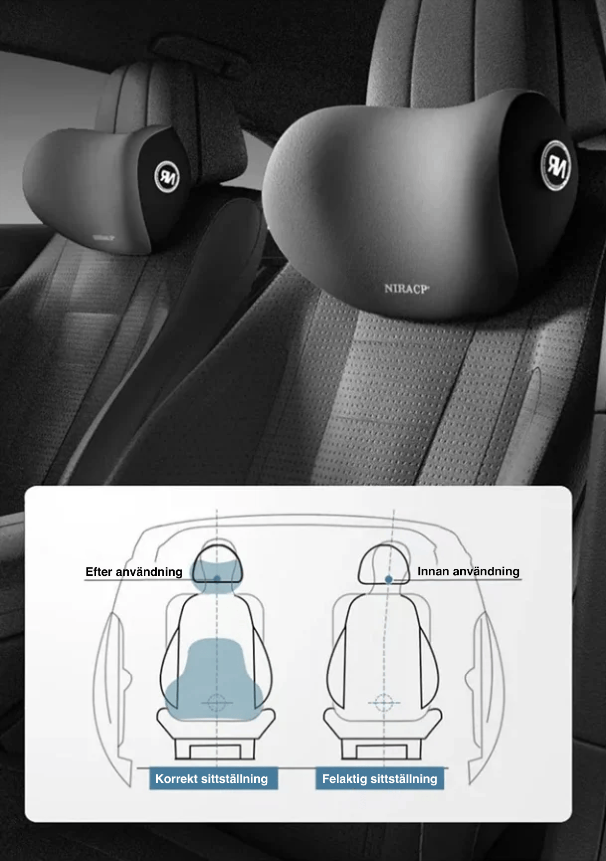 Illustration hur ryggstödet ser ut innan och efter användning