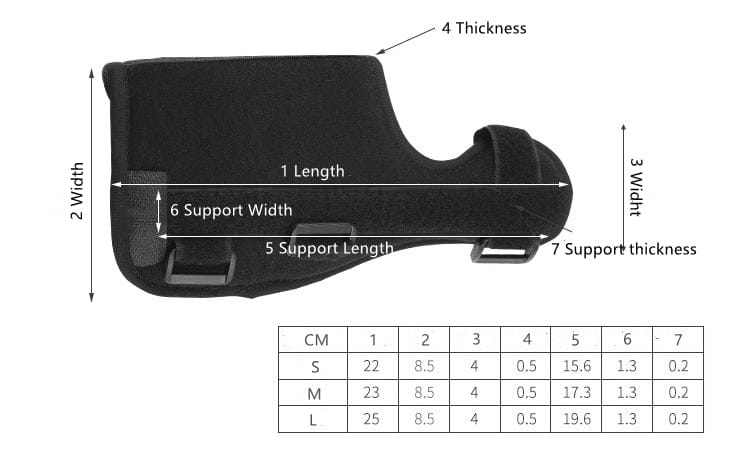 Måttbeskrivning för tumstödet