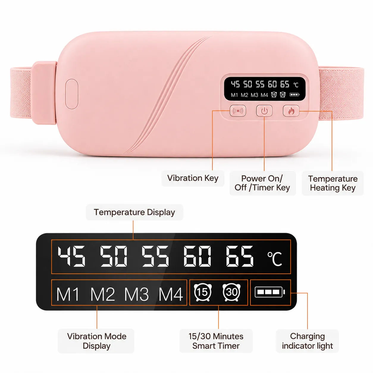 Display och kontrollknappar på värmebälte med temperatur, vibration, timer och batteriindikator.